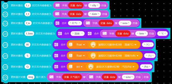 信息科技实验——验证实测温度和天气预报温度的差异图11