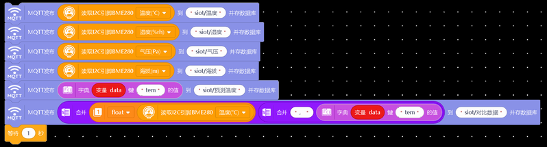信息科技实验——验证实测温度和天气预报温度的差异图12