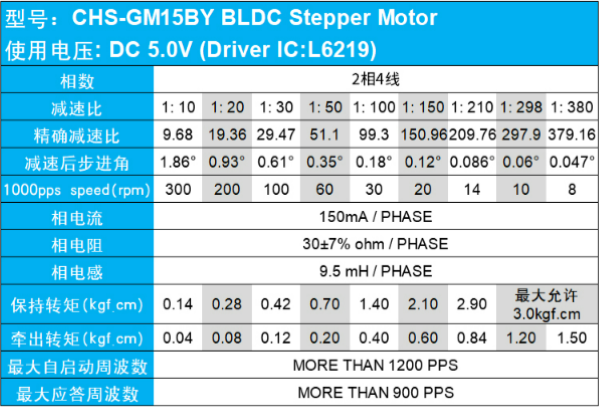 基于ESP32 PICO D4设计的单体翻页时钟图20