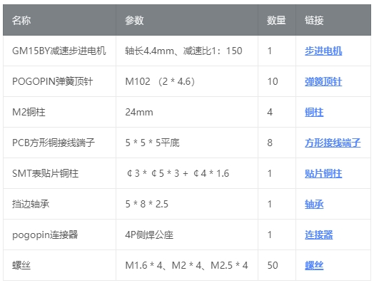 基于ESP32 PICO D4设计的单体翻页时钟图27