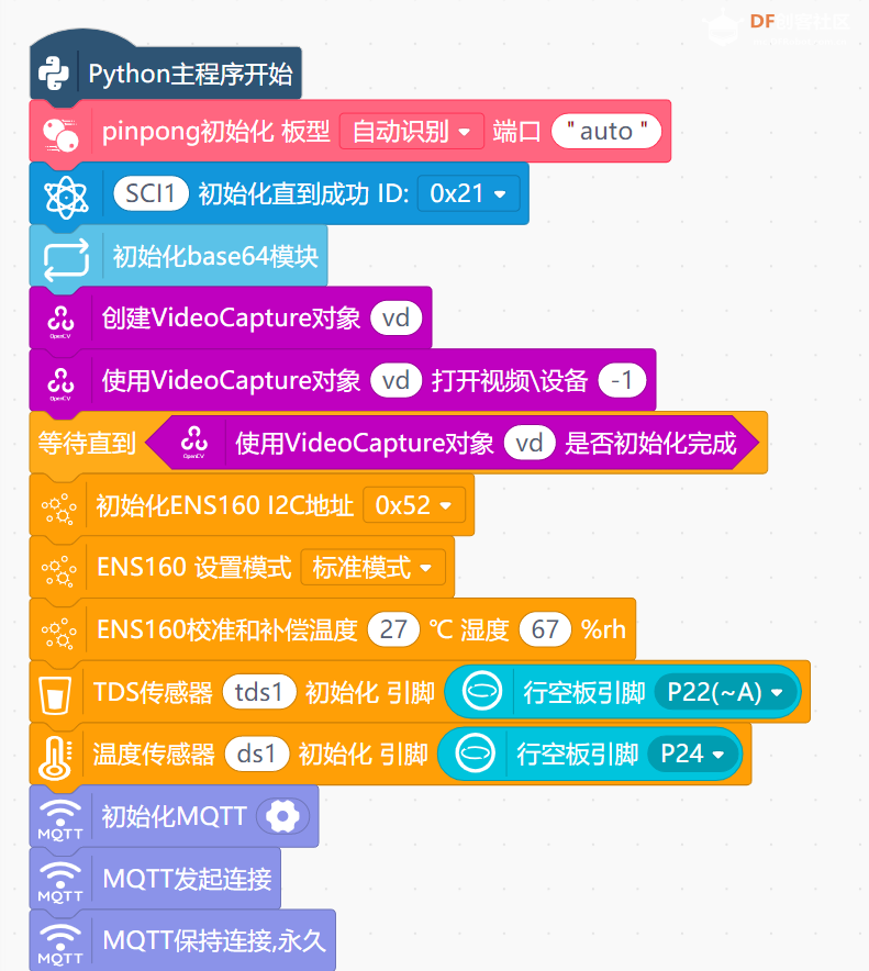 测试图15