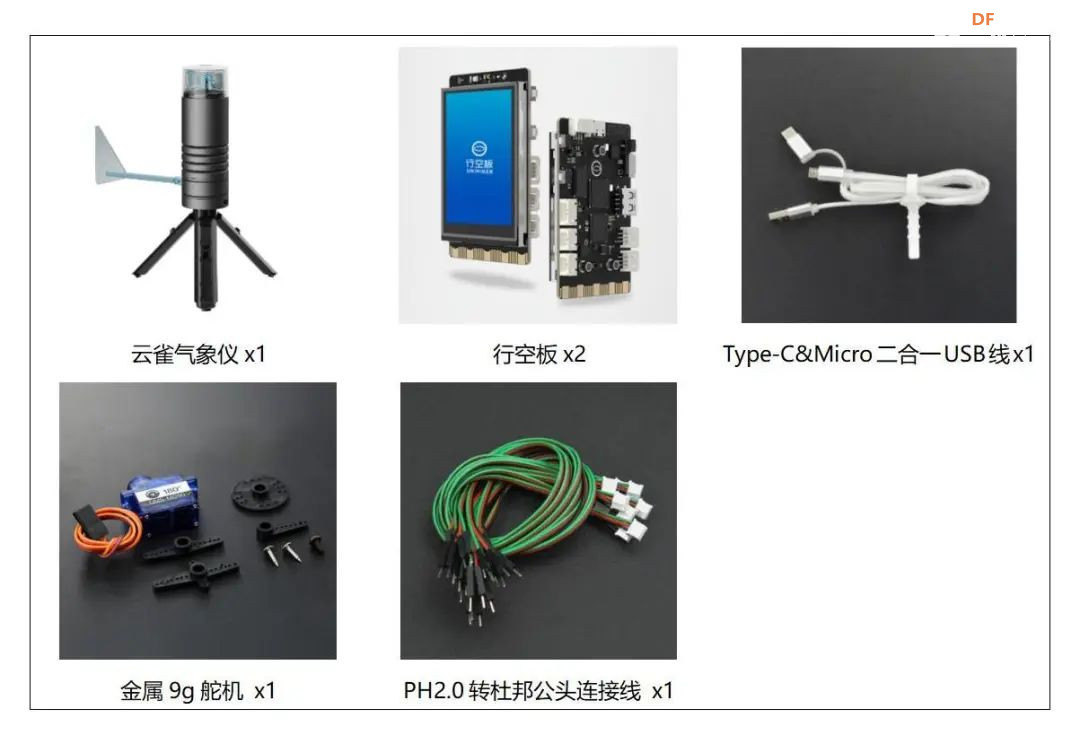 【云雀气象仪基础应用教程】第七课：物联网校园气象站...图2