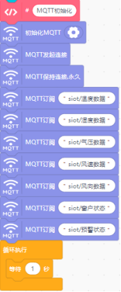 【云雀气象仪基础应用教程】第七课：物联网校园气象站...图28