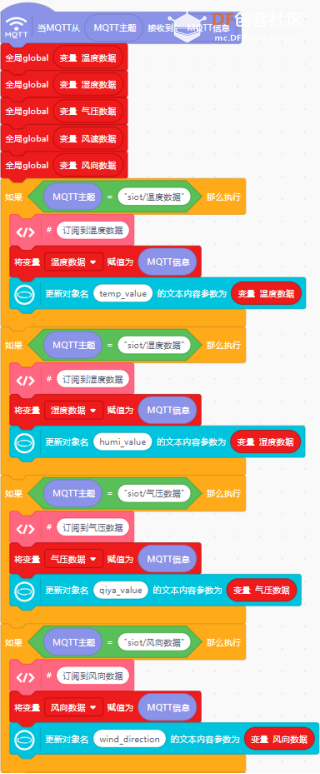 【云雀气象仪基础应用教程】第七课：物联网校园气象站...图30