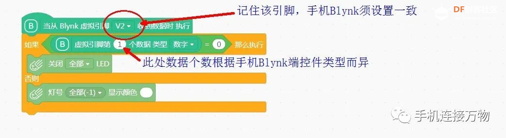 Blynk—手机控制物联网设备的简易之道图14