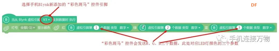 Blynk—手机控制物联网设备的简易之道图20