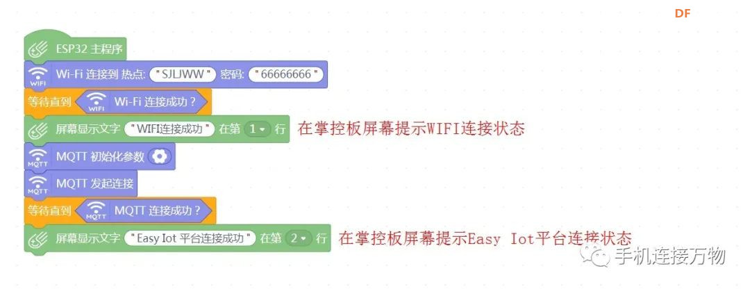 Easy Iot—简单易用的物联网平台图10