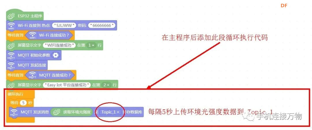Easy Iot—简单易用的物联网平台图16