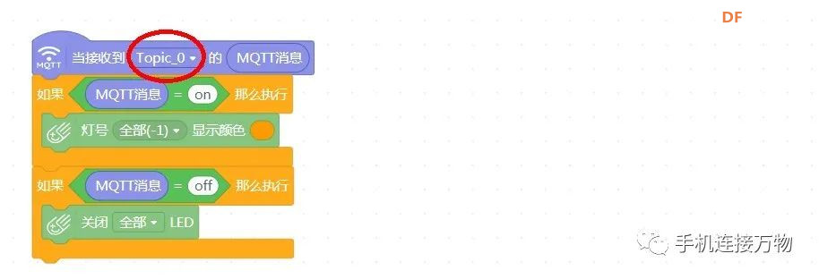 Easy Iot—简单易用的物联网平台图15
