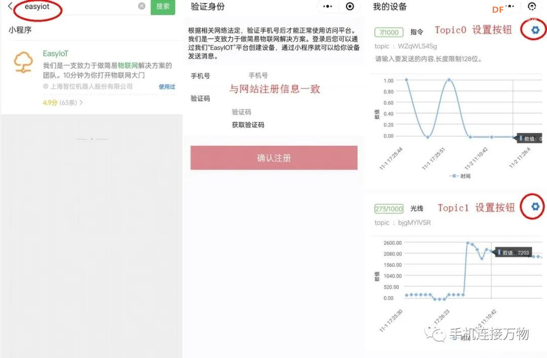 Easy Iot—简单易用的物联网平台图23