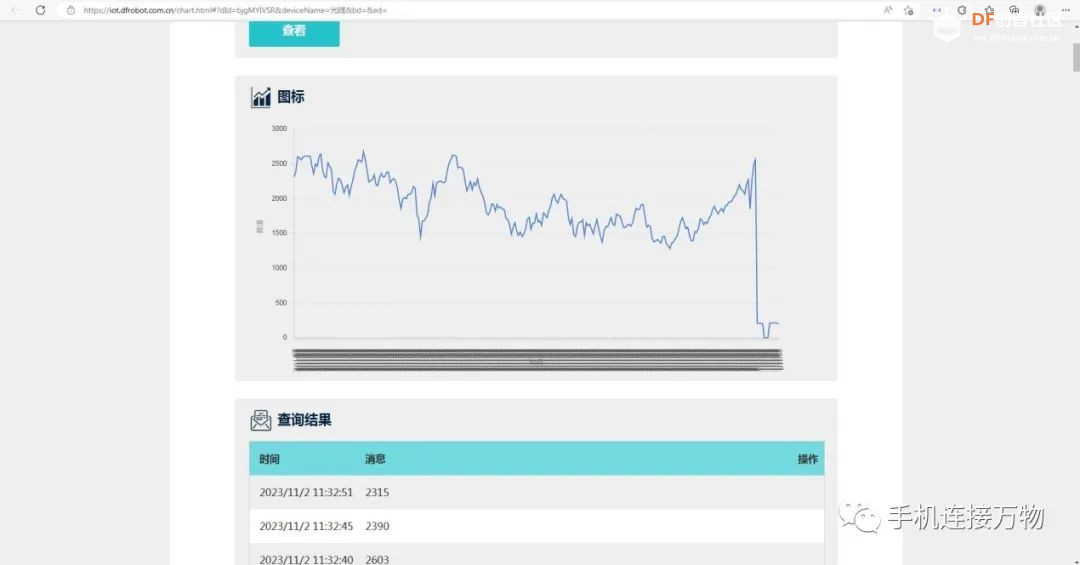 Easy Iot—简单易用的物联网平台图22