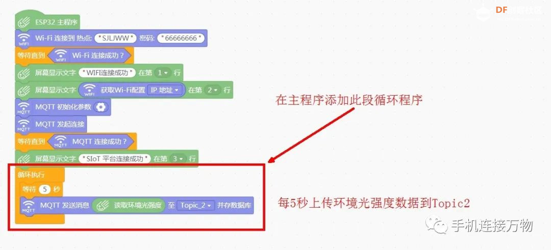 SIoT—本地物联网平台一键秒搭图19