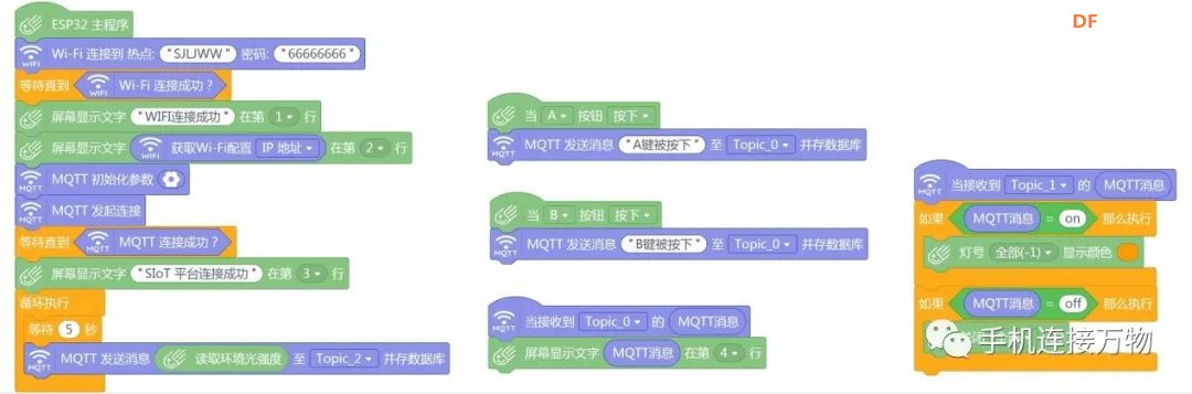 SIoT—本地物联网平台一键秒搭图40