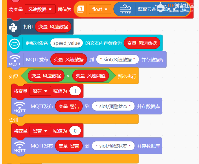 【新课标】信息科技跨学科案例-八年级 校园气象站系统图15