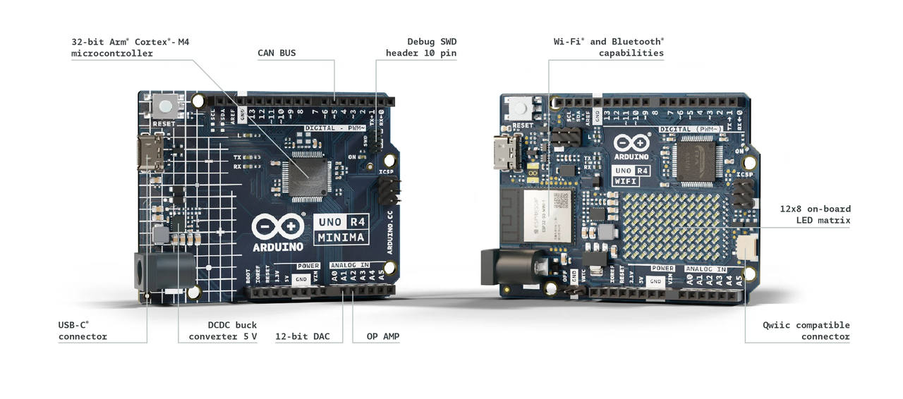 一篇上手Arduino UNO R4：综合评测及传感器模块兼容性测评图3