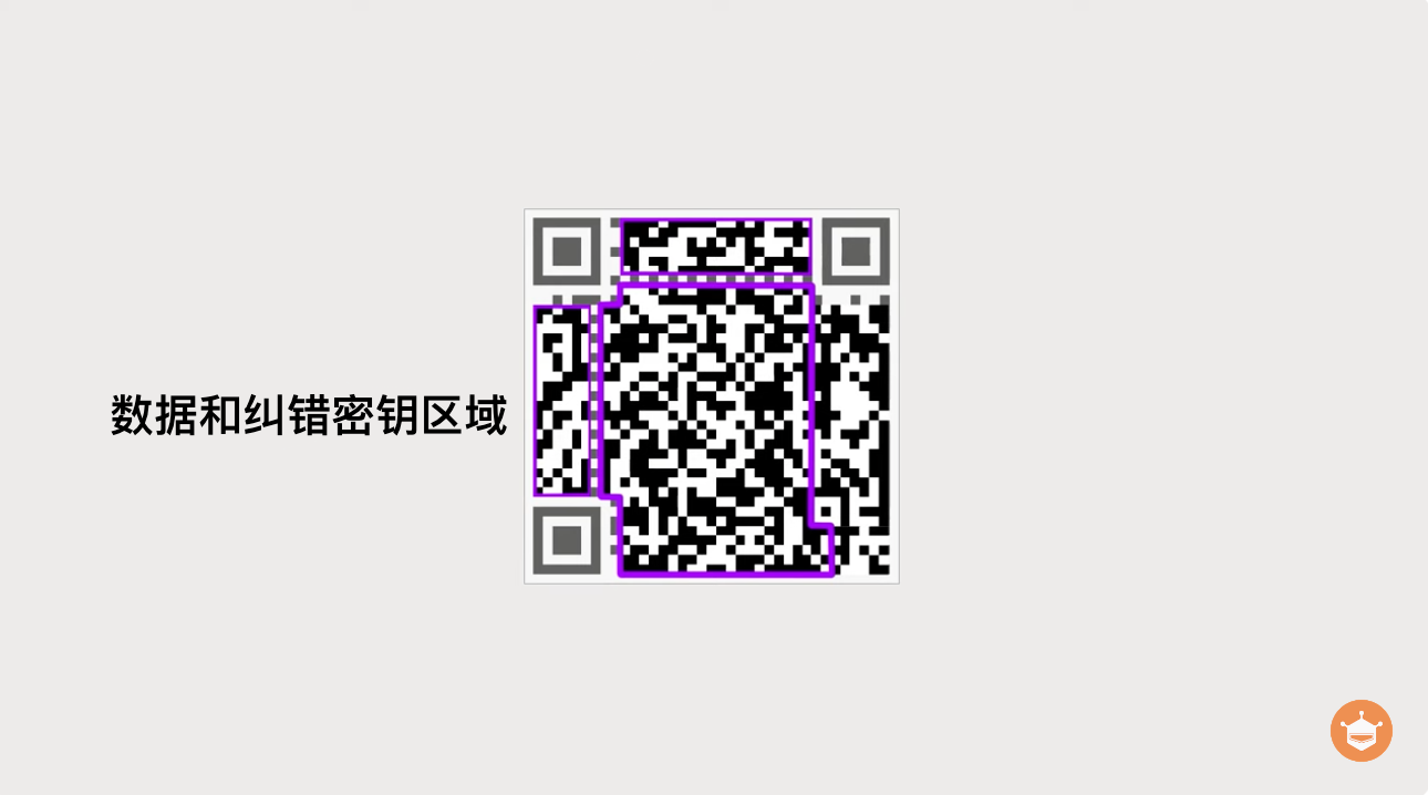 探秘二维码：解锁扫描传感器背后的技术奥秘图5