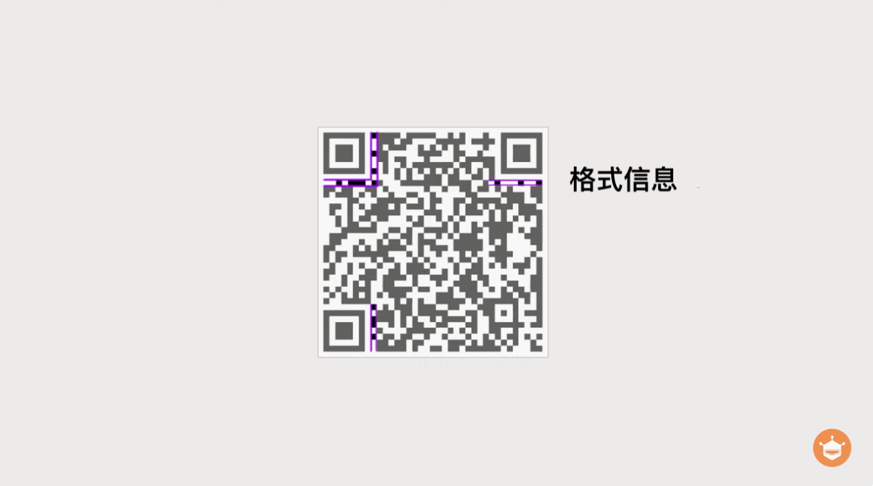 探秘二维码：解锁扫描传感器背后的技术奥秘图3