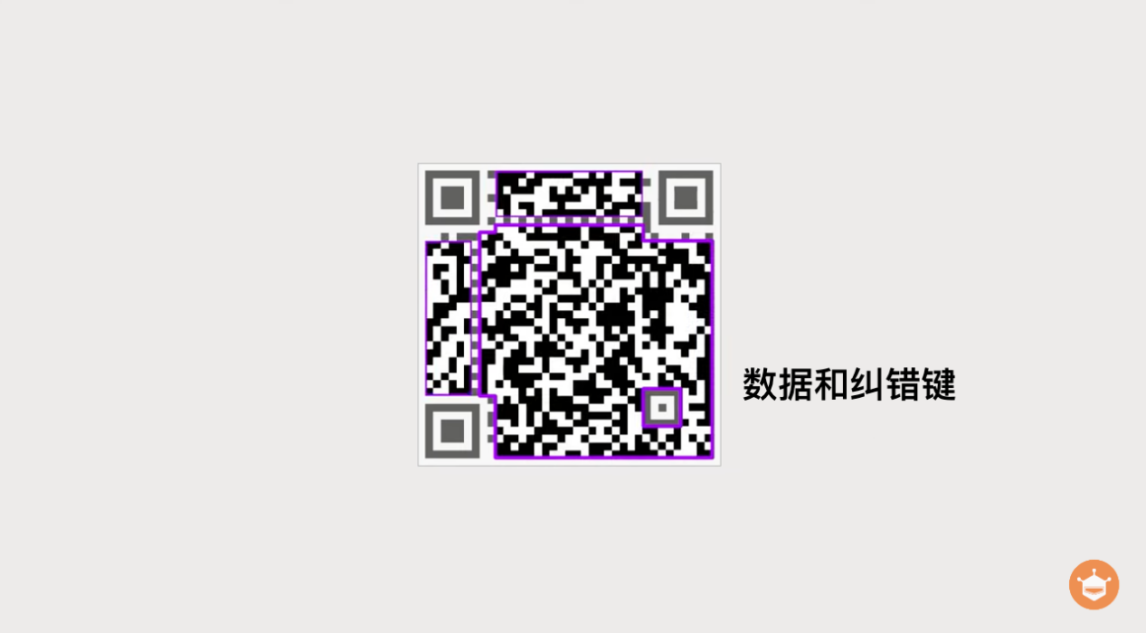 探秘二维码：解锁扫描传感器背后的技术奥秘图4