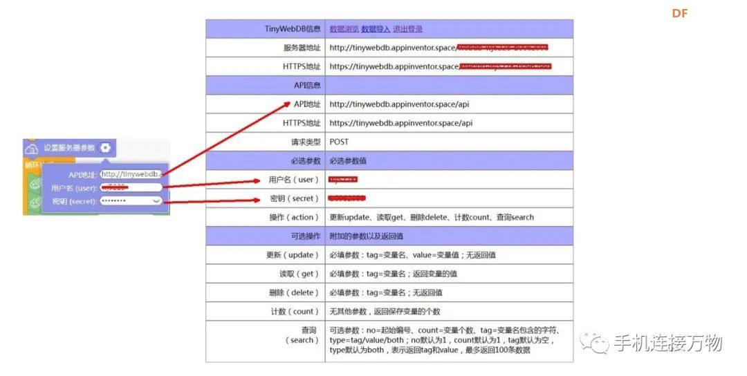TinyWebDB—掌控板获取手机定位数据图21