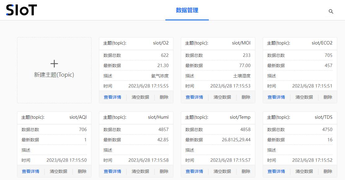 基于SIOT平台的五湖湿地公园环境检测系统图6