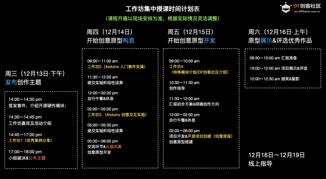 工作坊招募｜“学+研+用”科技艺术校企联合教学平台建设...图14