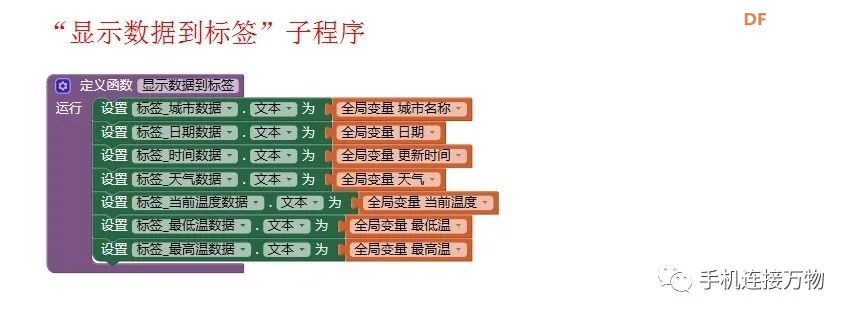 天气API—手机一键推送天气信息到掌控板图19