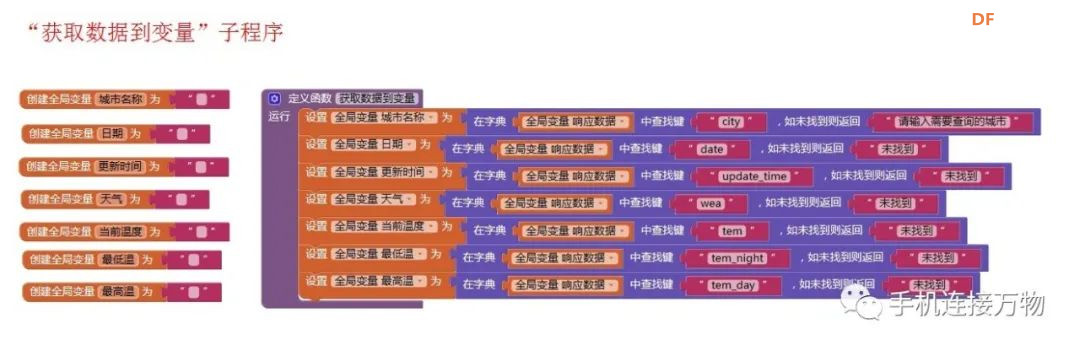 天气API—手机一键推送天气信息到掌控板图18