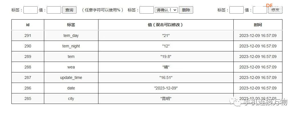 天气API—手机一键推送天气信息到掌控板图24