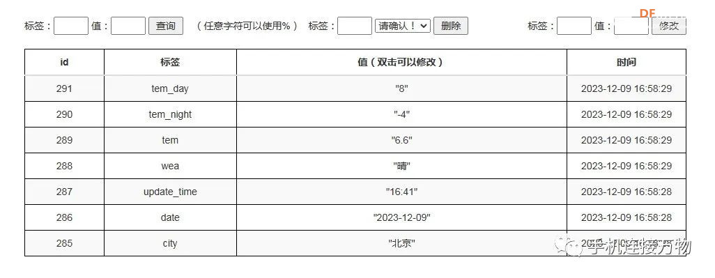 天气API—手机一键推送天气信息到掌控板图25
