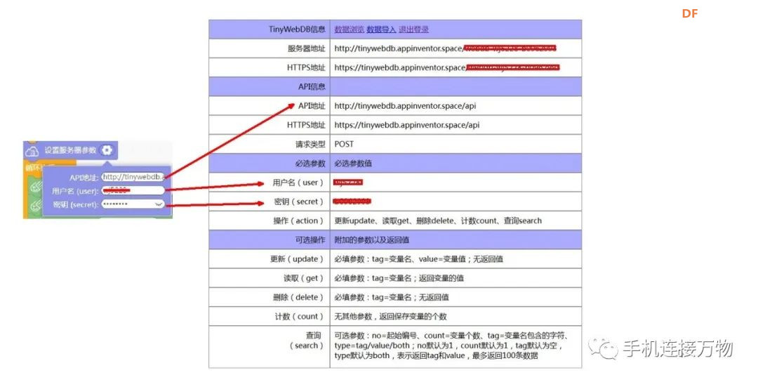 天气API—手机一键推送天气信息到掌控板图31