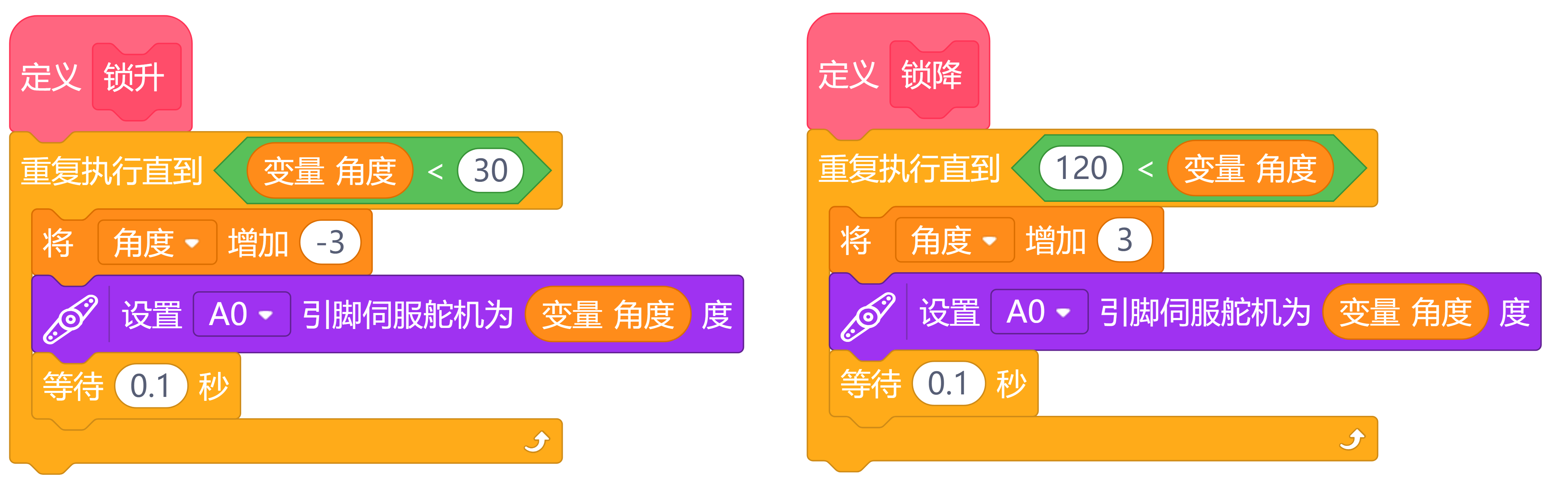 告别上下车上锁下锁的烦恼——车位智能锁图10