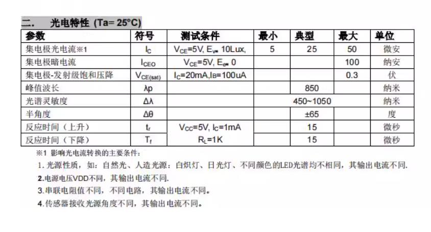 【花雕动手做】ASRPRO语音识别（14）---ST7735彩屏显示环境亮度图3