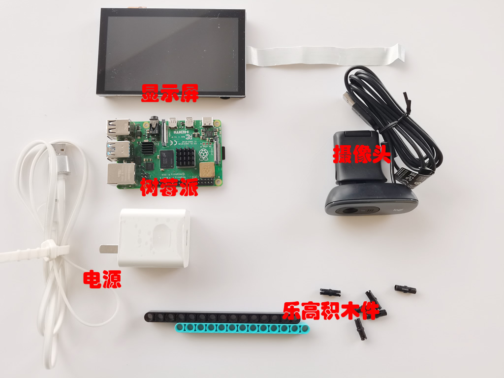 用树莓派AI人像变换给自己一次“跨越年龄的体验”图2
