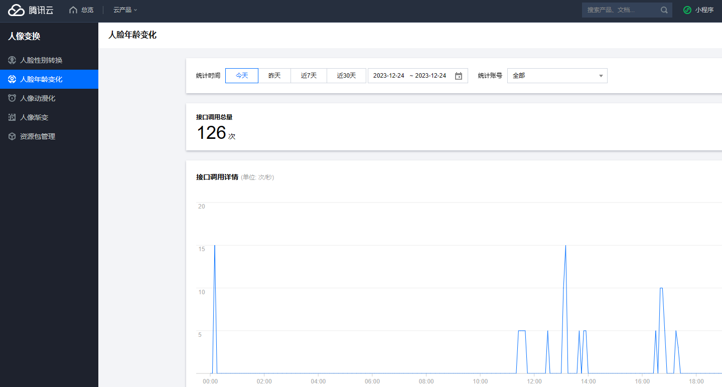用树莓派AI人像变换给自己一次“跨越年龄的体验”图14