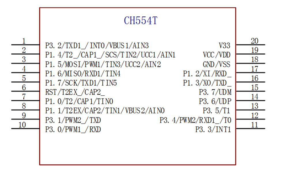 基于Ch554 制作的USB喇叭图3