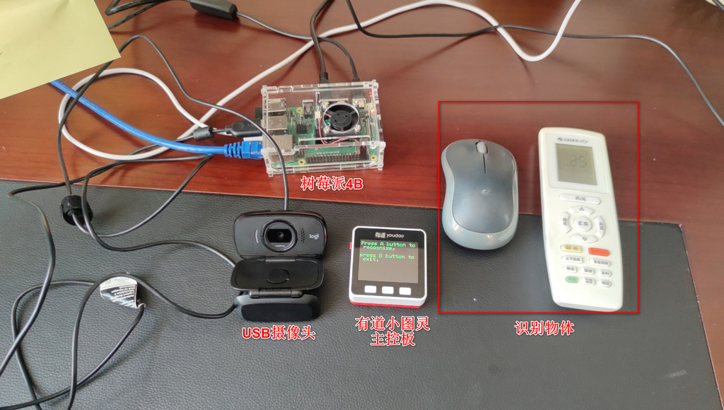 ONNX轻量模型部署到树莓派实现图像分类识别图8