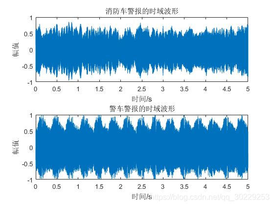 3步做一个熊孩子防丢暴闪报警器图4