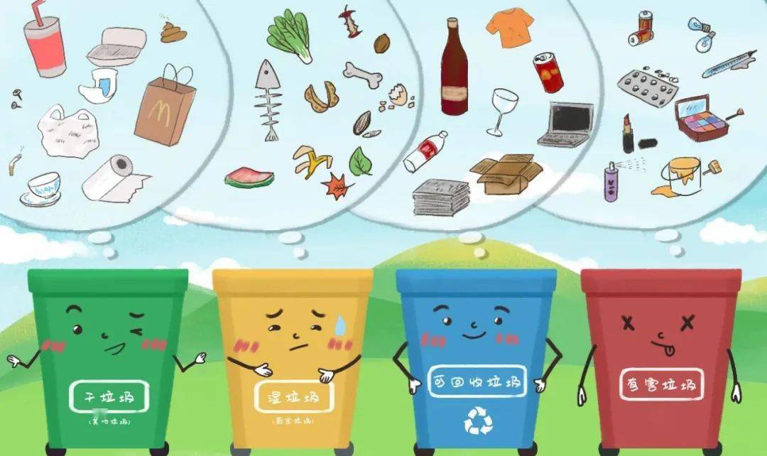 基于树莓派的垃圾分类小项目图1