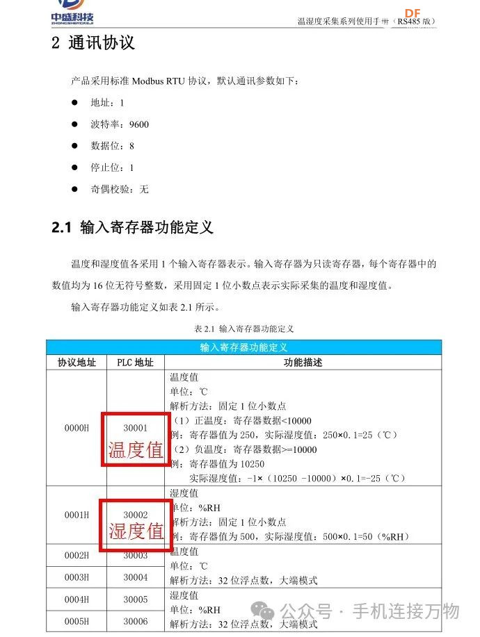 4G DTU—物联网无线通信应用实践图17