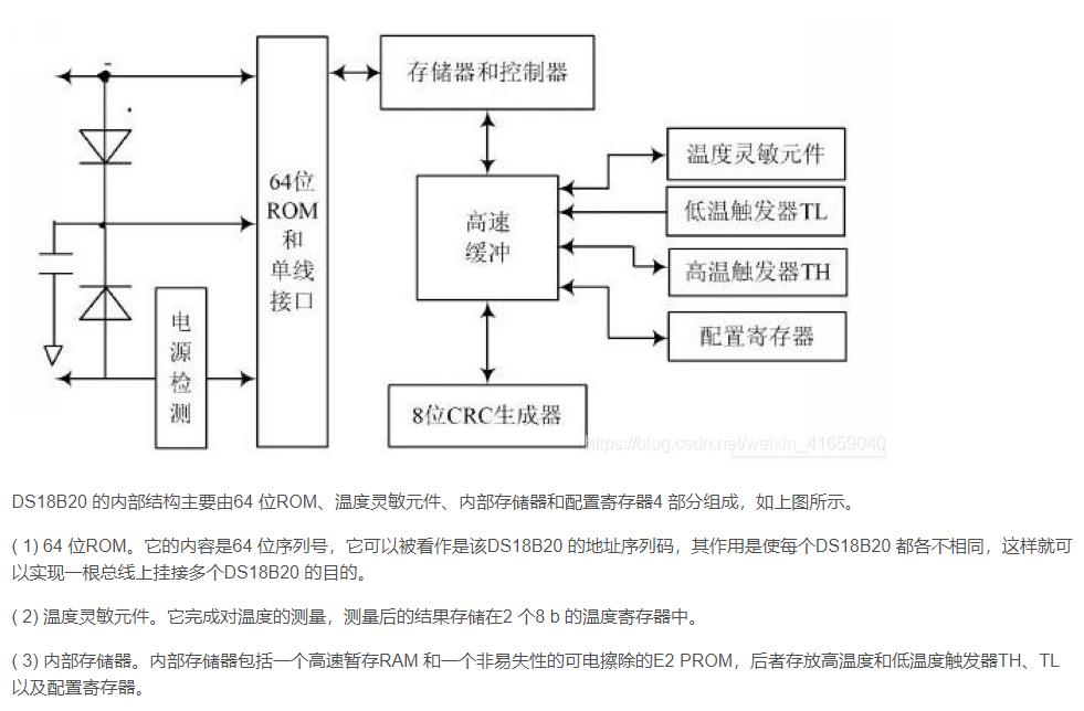 【花雕动手做】ASRPRO语音识别（38）---连续读取18B20温度值图3