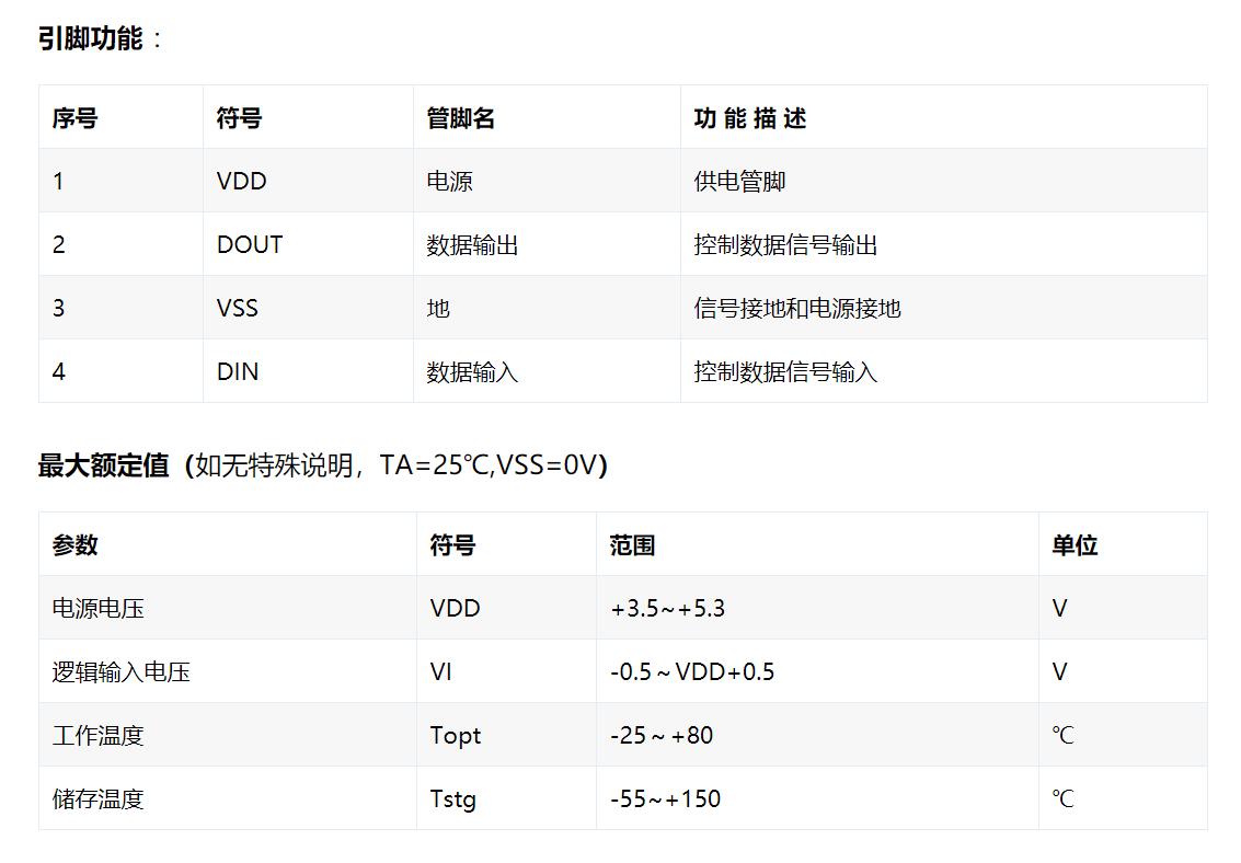 【花雕动手做】ASRPRO语音识别（41）---64位WS2812B点阵屏模块图5