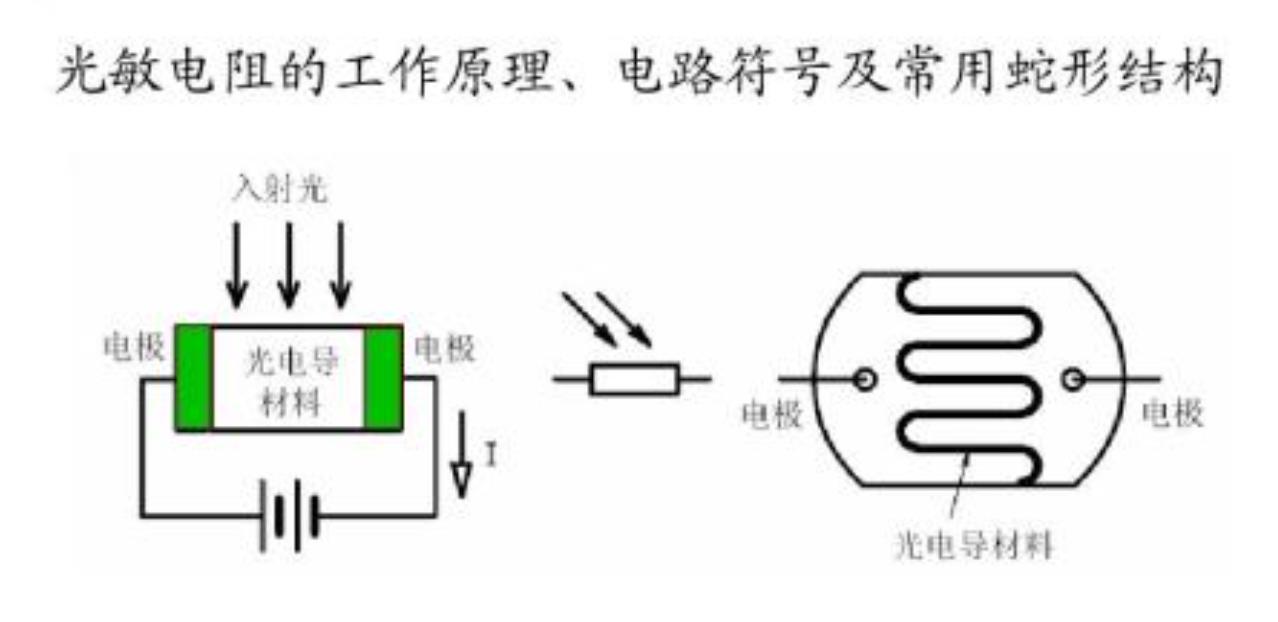 【花雕动手做】ASRPRO语音识别（44）---光敏电阻光控继电器图5