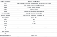 RISC-V MCU指南：ESP32-C3, SiFive FE310, GD32VF103和K210开发板的对比...图2