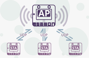 行空板使用UDP实现广播功能图1