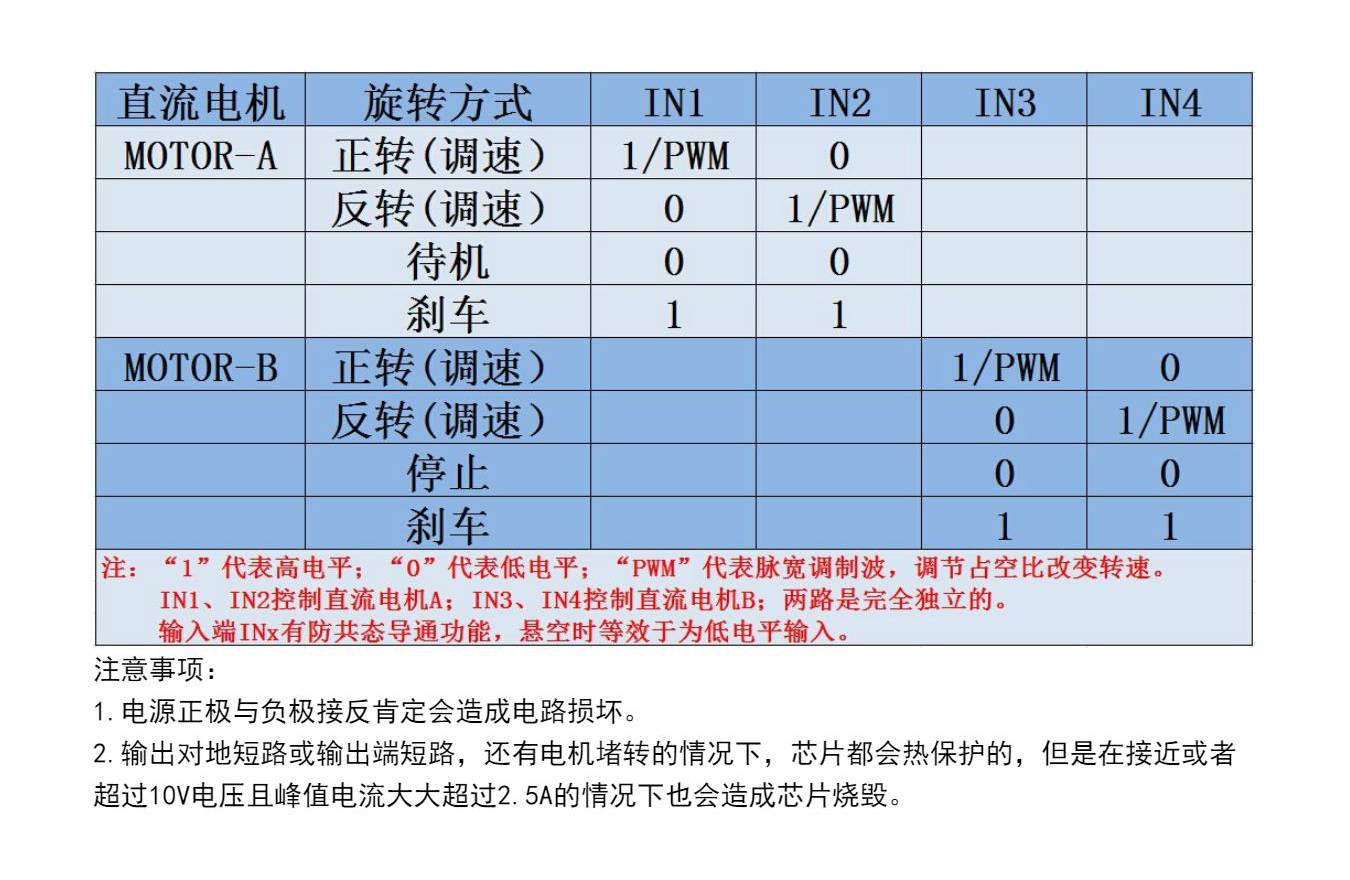 【花雕动手做】ASRPRO语音识别（65）---语音TT电机PWM转速图4