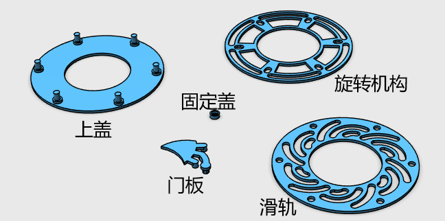 做一个超炫酷的光圈结构圆形门!图1