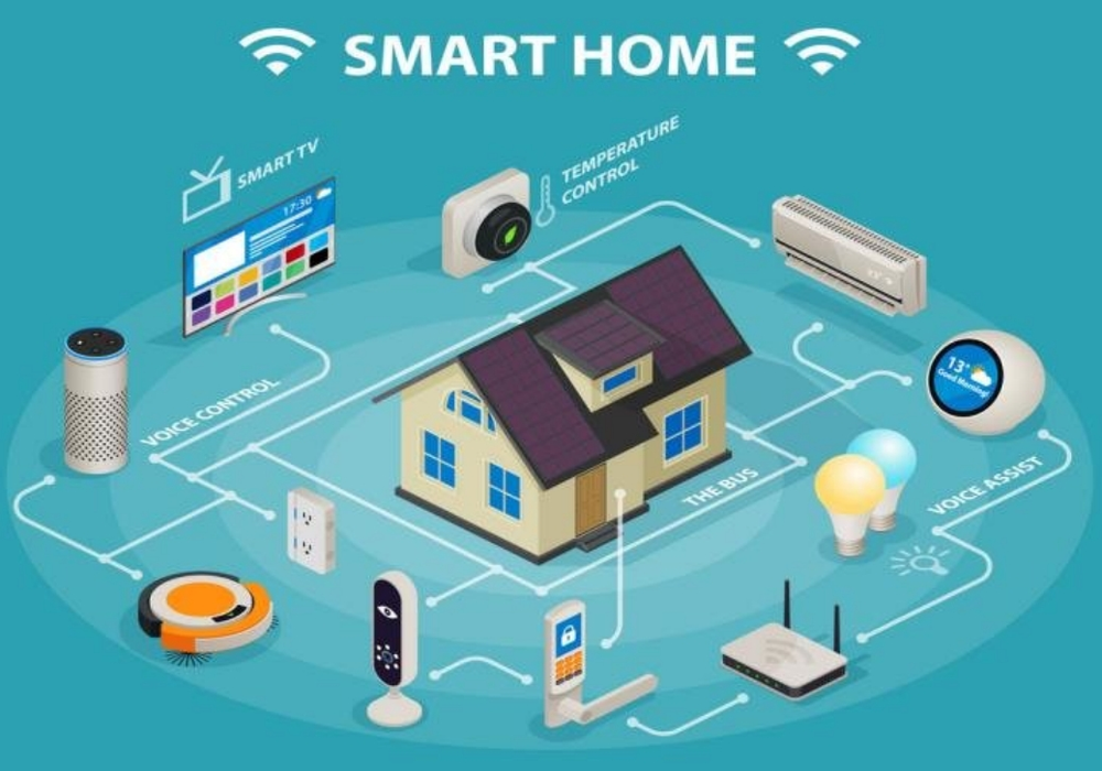 智能家居协议解释:Wi-Fi vs 蓝牙 vs Zigbee vs Z-Wave vs Thread and ...图3