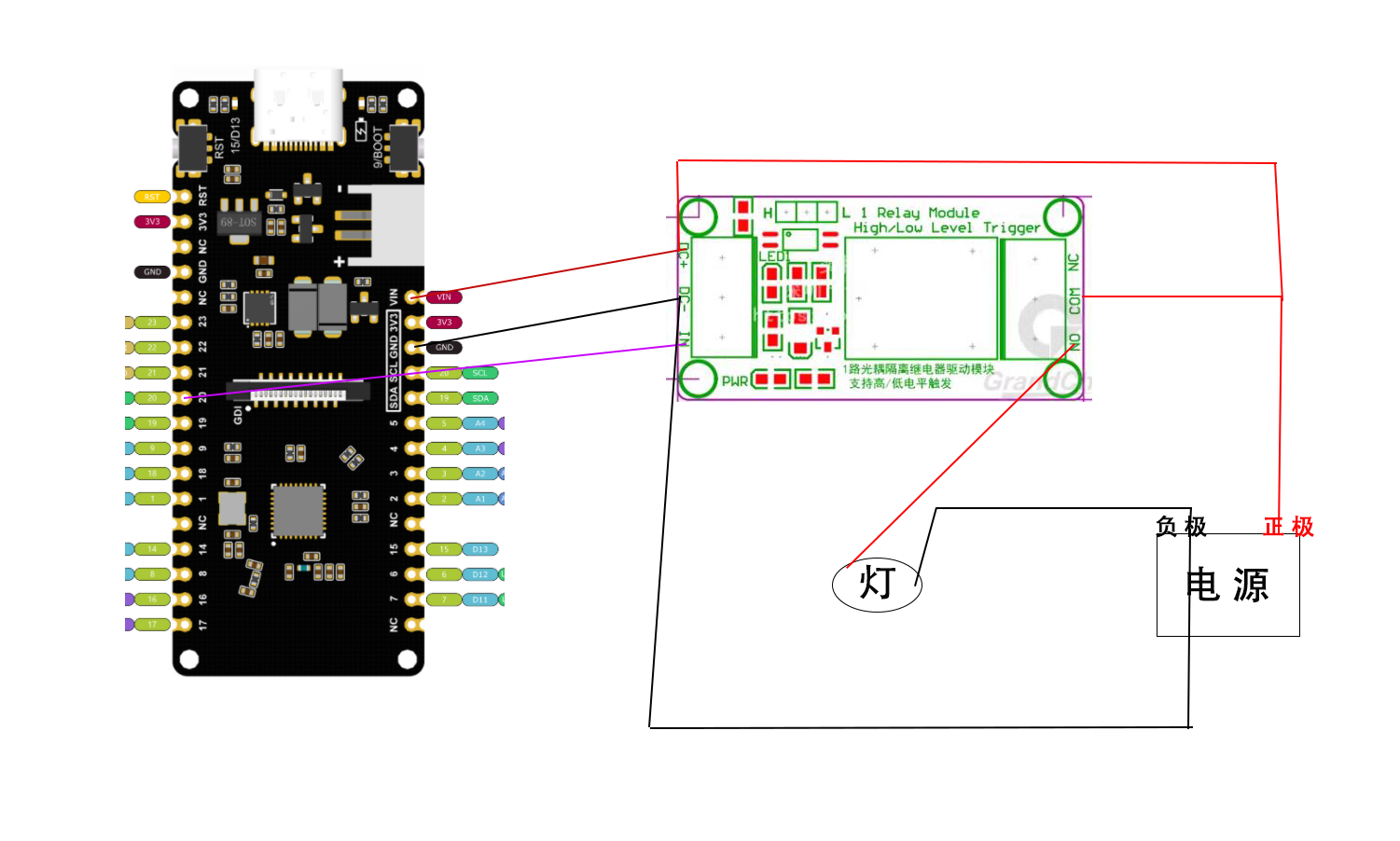 FireBeetle 2 ESP32 C6 试用初体验之物联网远程控制LED氛围灯图6