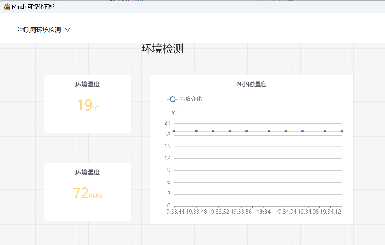 基于Beetle ESP32 C6开发板和物联网的环境检测图2