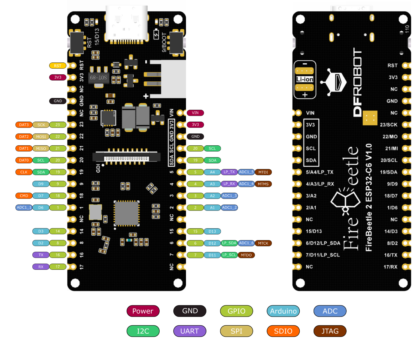 FireBeetle 2 ESP32 C6+小白手把手教你制作屏幕+温湿度扩展板 1图1